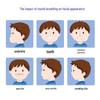 FAWNMUM Дыхательные пластыри для детей
