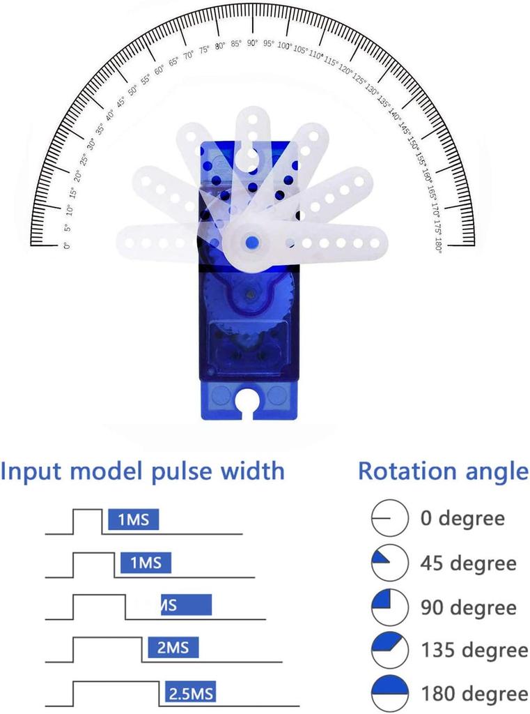 2Pcs Micro Servo Motor 9G for RC Helicopter Airplane Boat Robot – Compatible with Arduino Raspberry Pi – Precise Control, Blue