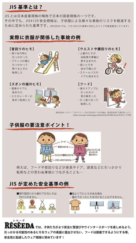 [Onyon] Ski Wear RES77003 Kids Snowsuit BLU×LIM 140