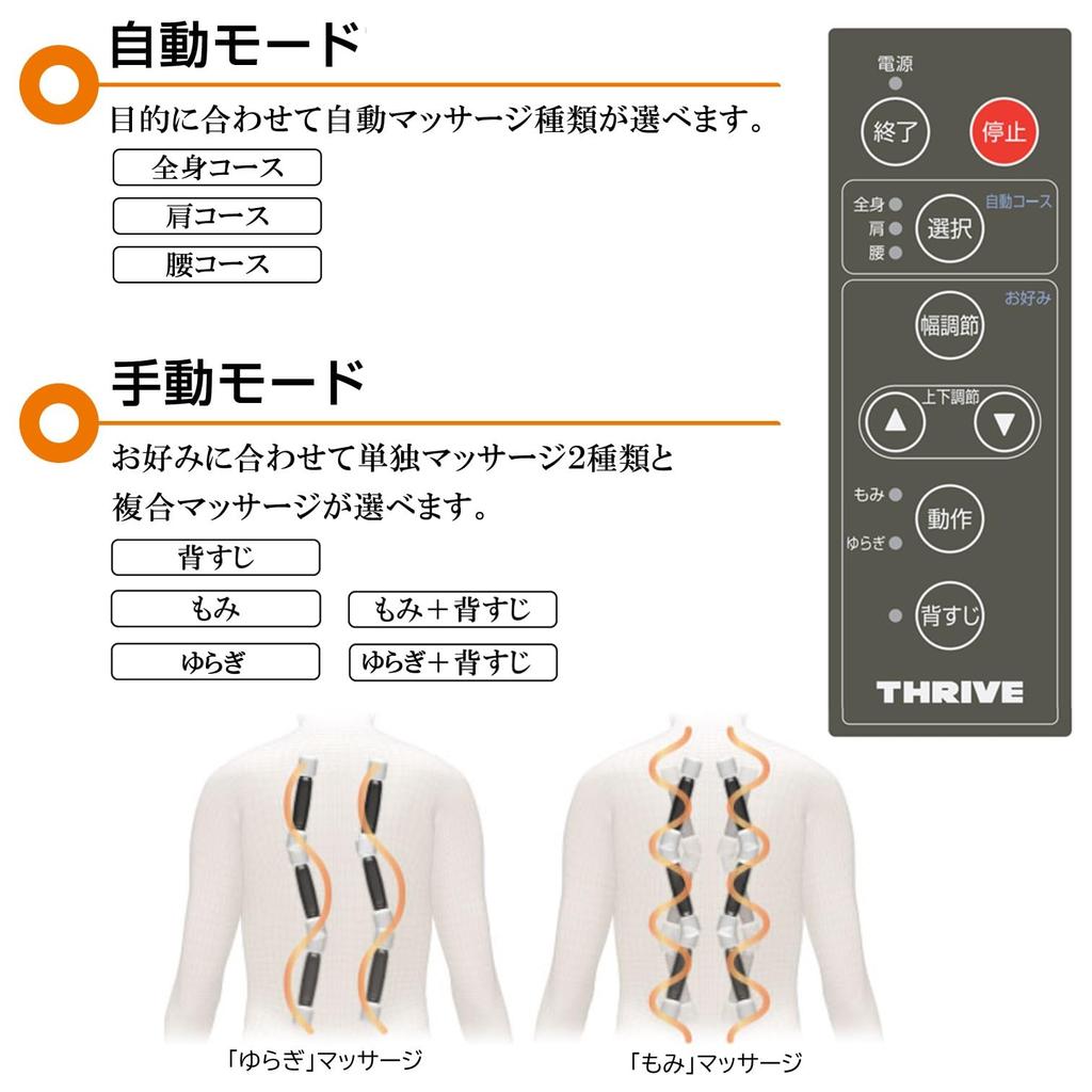 Массажер Thrive Seat Massager, который ощущается как массажное кресло, когда вы помещаетесь на массажное сиденье для спины и поясницы. Массажный аппарат Brown Massage Machine Managed medical