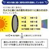 Kenko PRO ND8 N 82mm ND Filter for Light Reduction, High Neutral Performance, Vacuum Deposition Technology, Reduces Light Output to 1/8, Made in Japan