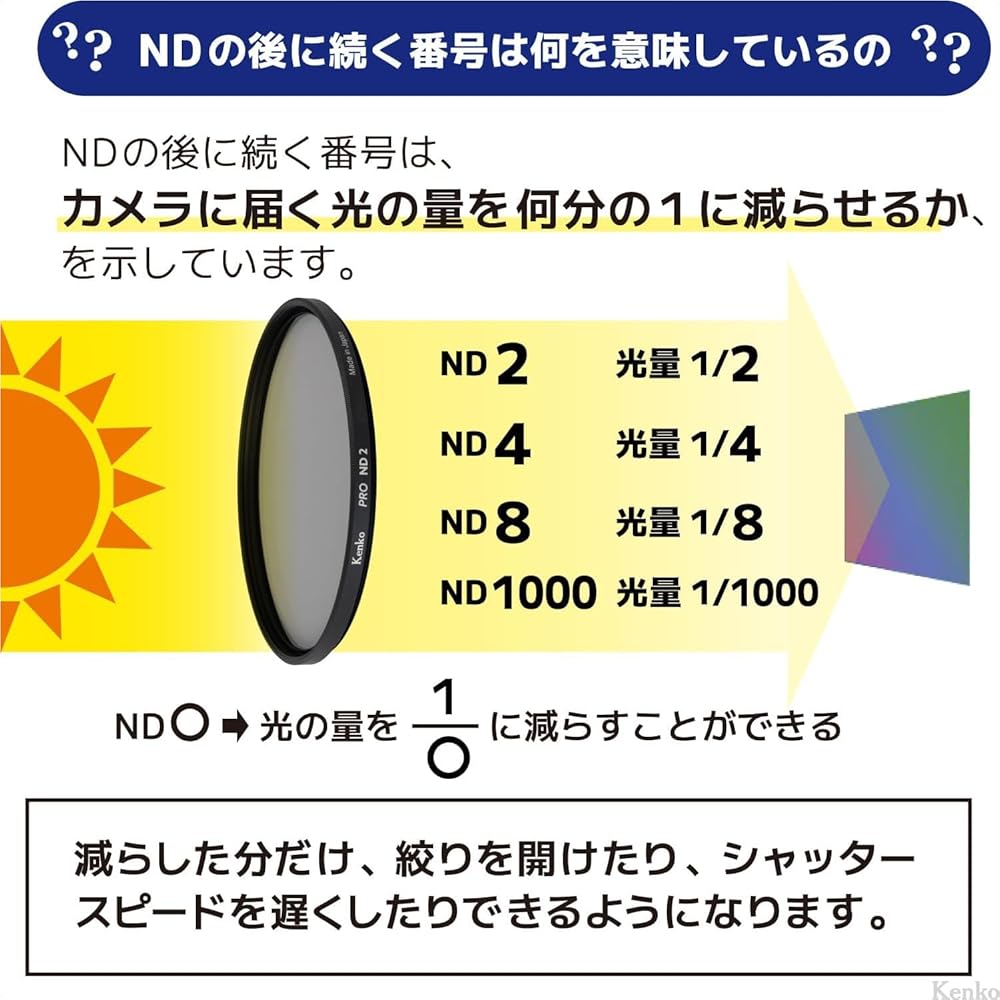 Kenko PRO ND8 N 82mm ND Filter for Light Reduction, High Neutral Performance, Vacuum Deposition Technology, Reduces Light Output to 1/8, Made in Japan