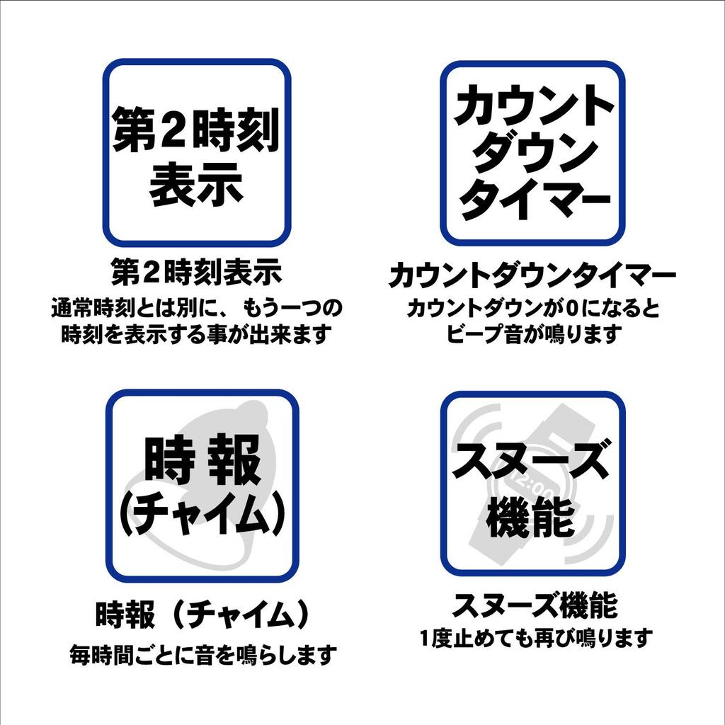 [Arias] Радиочасы на солнечной батарее с цифровым дисплеем, водонепроницаемые, многофункциональные, с подсветкой, перевернутым ЖК-дисплеем, уретановый пояс ADWW18107RCSOL-02, мужские, синие