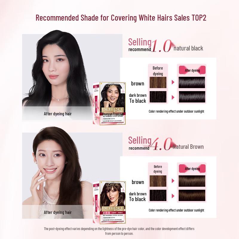 L'Oréal Excellence Crème Permanent Hair Color