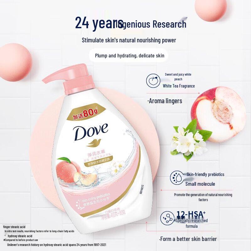 Dove Elastic & Hydrating Shower Gel (2-Pack)