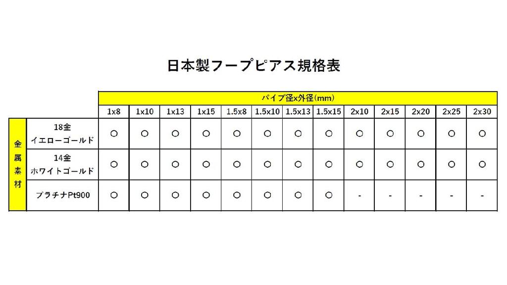 Кольцо из желтого золота 18 карат, сделано из 13 мм внешних серег-пар, Япония, ширина 1,5 мм, диаметр, (2 уха), Женский