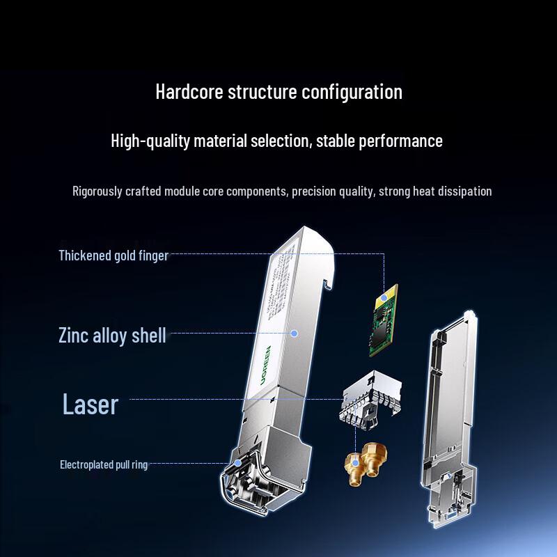 Ugreen 10G SFP+ Оптический модуль