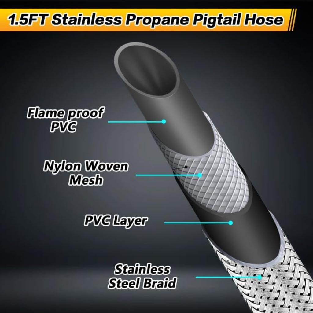 1.5FT RV Propane Pigtail Hose, 2pack 304Stainless Steel Propane Tank Hose, Gas Grill Regulator Connetor, 1/4" Male Flare Braided Propane Lines