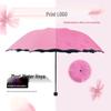 Water-Activated Blooming Dual-Use Black Glue Anti-UV Folding Sun Umbrella