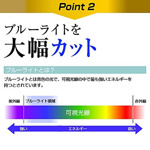 Совместимый продукт для Media Cover Market ONKYO дюймовая модель глянцевый синий свет, эквивалентный закаленному стеклу Высокая твердость 9H LCD защитный