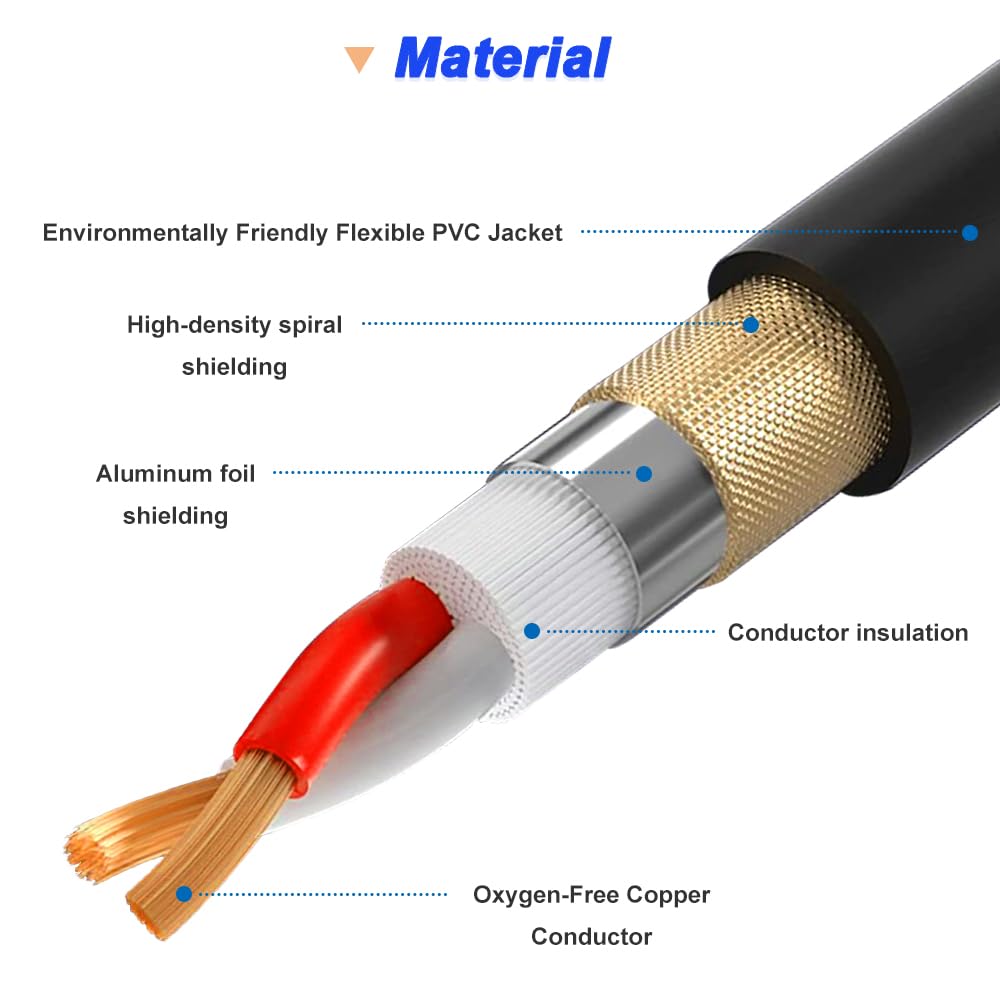 Xiatiaosann XLR-XLR Color Microphone Cable, 3-Pin XLR Male To Male Balanced Shielded Microphone Patch Cable for Amplifiers, Audio Sound Consoles