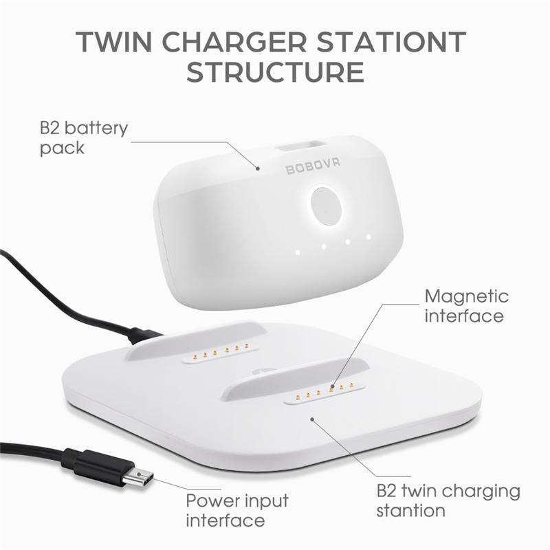 BOBOVR Комплект из двух аккумуляторов M2 Plus Head Strap, совместимый с зарядной станцией/док-станцией Meta Quest 2 VR с 2 аккумуляторами B2