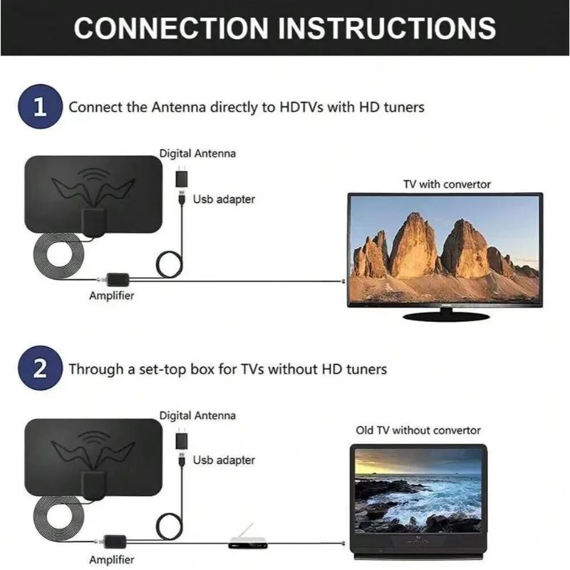 4K Высокий коэффициент усиления HD ТВ DTV Бокс Цифровая ТВ антенна Вилка ЕС Усилитель Активная комнатная антенна HD Плоский дизайн С усилителем сигнала