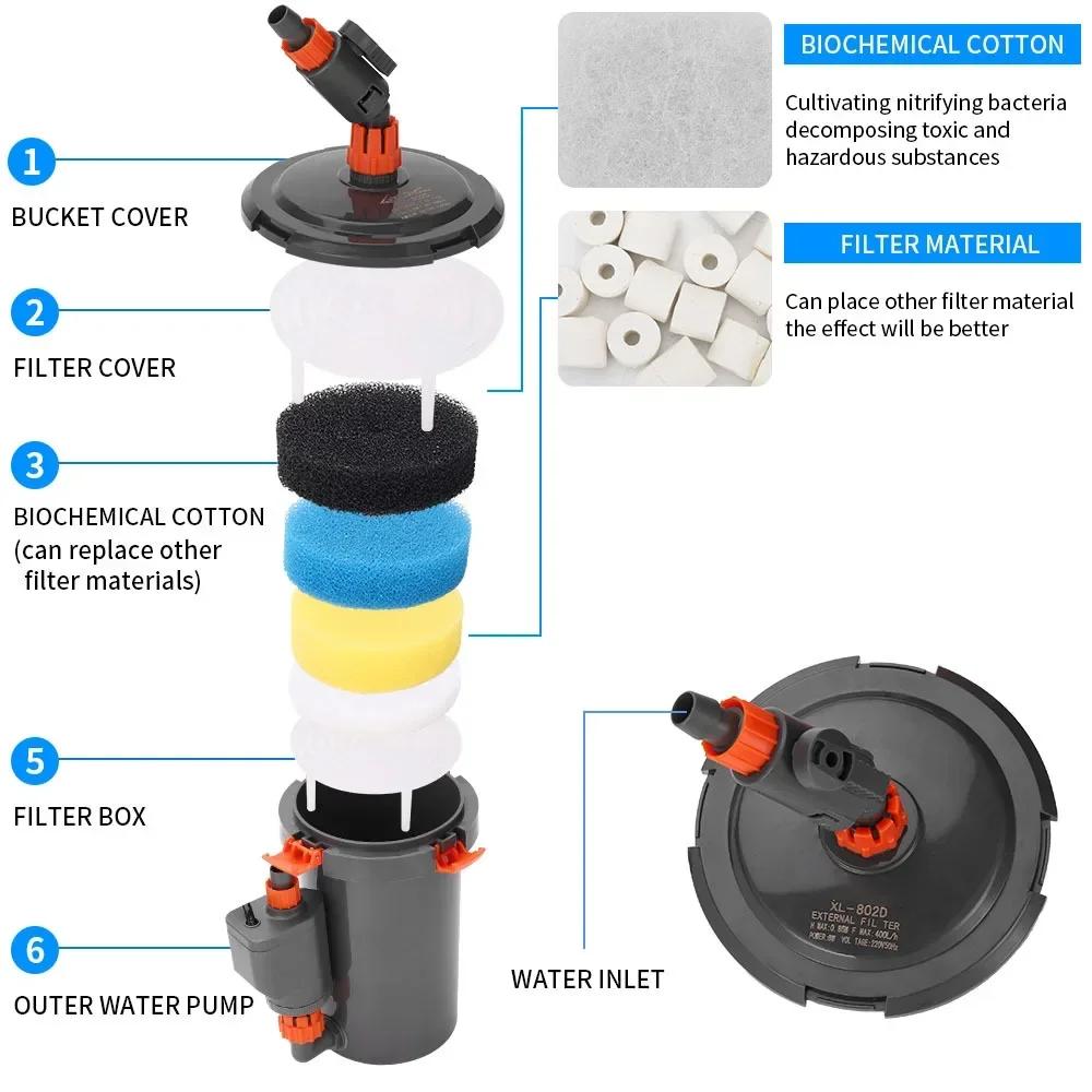 Бесшумный внешний фильтр-ведро для аквариума, фильтр-насос для аквариума, простой фильтр-ведро, водяной насос, аксессуары для аквариума 220 В 6 Вт