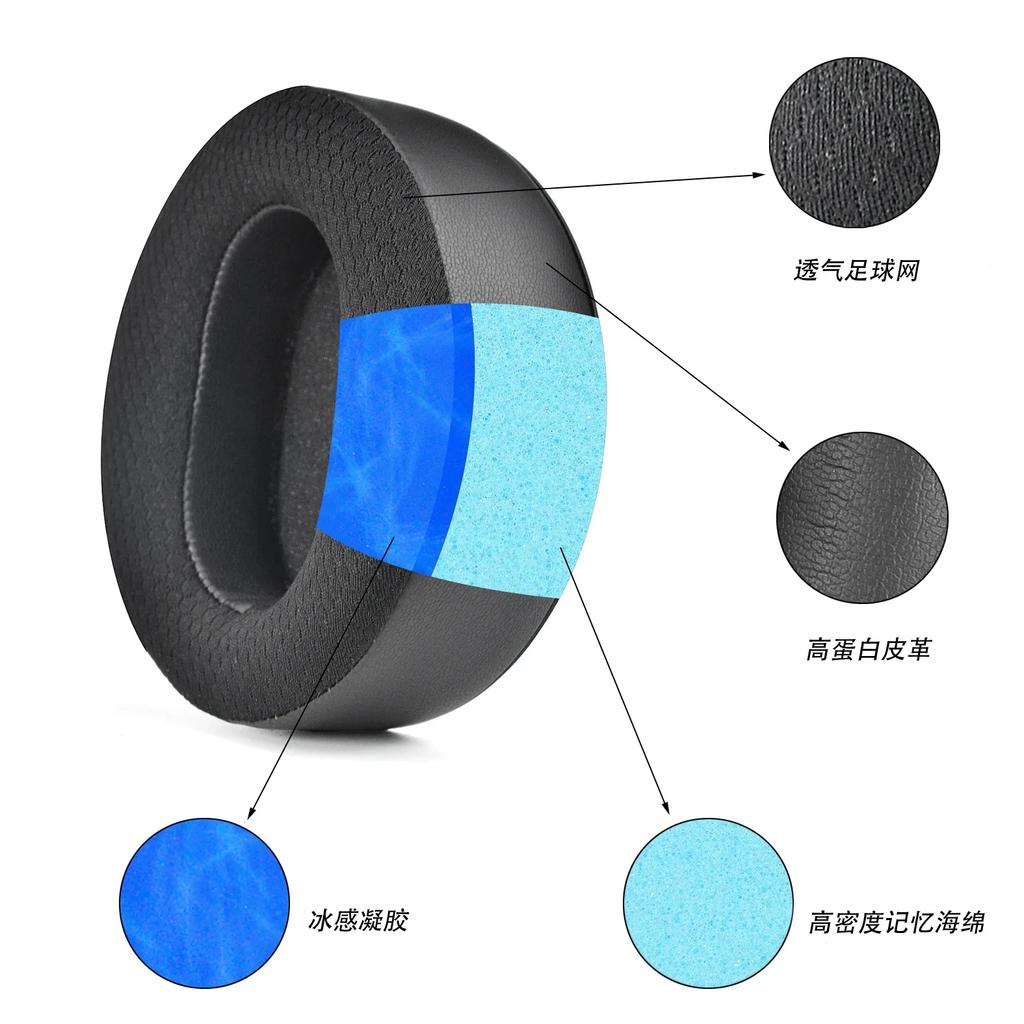 YAYINCC Cooling Gel Replacement Earpads Ear Cushion For Audeze Maxwell Headphones, Added Thickness, Noise Isolation Foam 10.30.