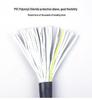 RVV Multicore Soft Sheathed Control Cable - 12 to 30 Cores
