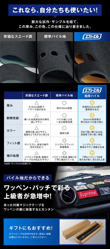 fcl. Dashboard Mat for Suzuki Jimny JB64W and Jimny Sierra JB74W, Black