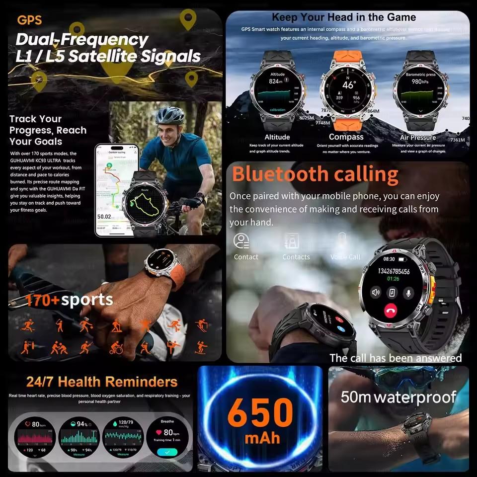 2026 Новые Военные Умные Часы со Встроенным GPS-Компассом, Водонепроницаемые 10ATM, Батарея 650 мАч, BT-Звонки, Пульс, Давление, Спортивный Трекер