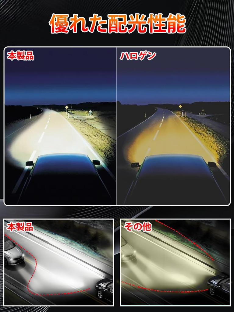 LTONXEN H11 LED Headlight, Ultra Compact Bulb, Compatible with H11/H8/H16, Brightness, 6,500K White, Easy