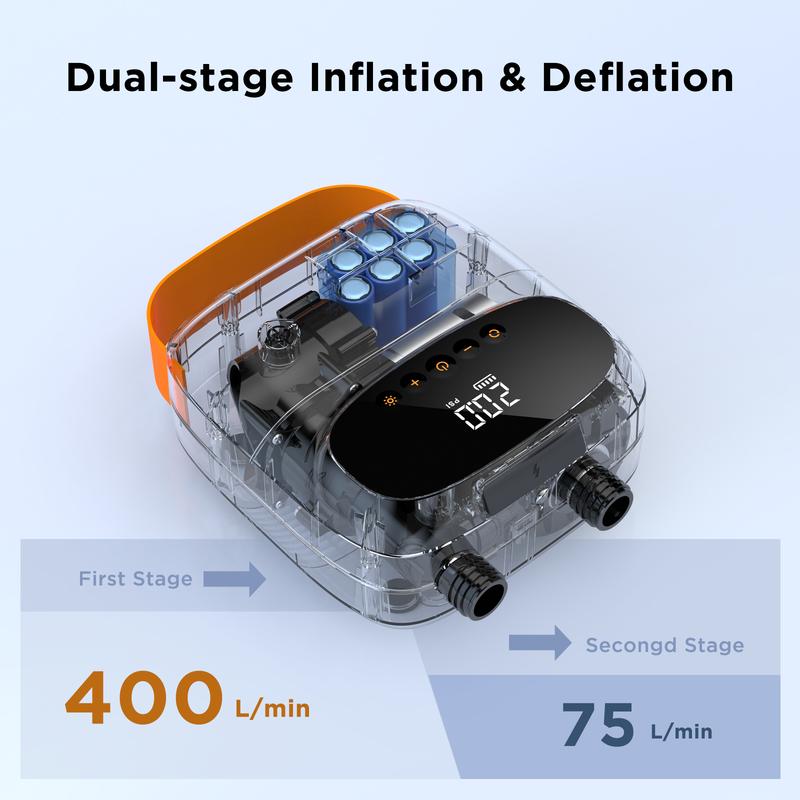 AIRBANK PUFFER Pro 20PSI Перезаряжаемый воздушный насос для надувной палатки SUP лодки из ПВХ каяка Аксессуары для серфинга кайта матраса