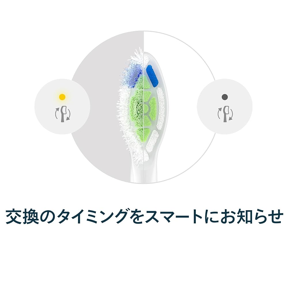 Philips Replacement Brush Head for Sonicare WC White Plus Compact Small Head HX607814