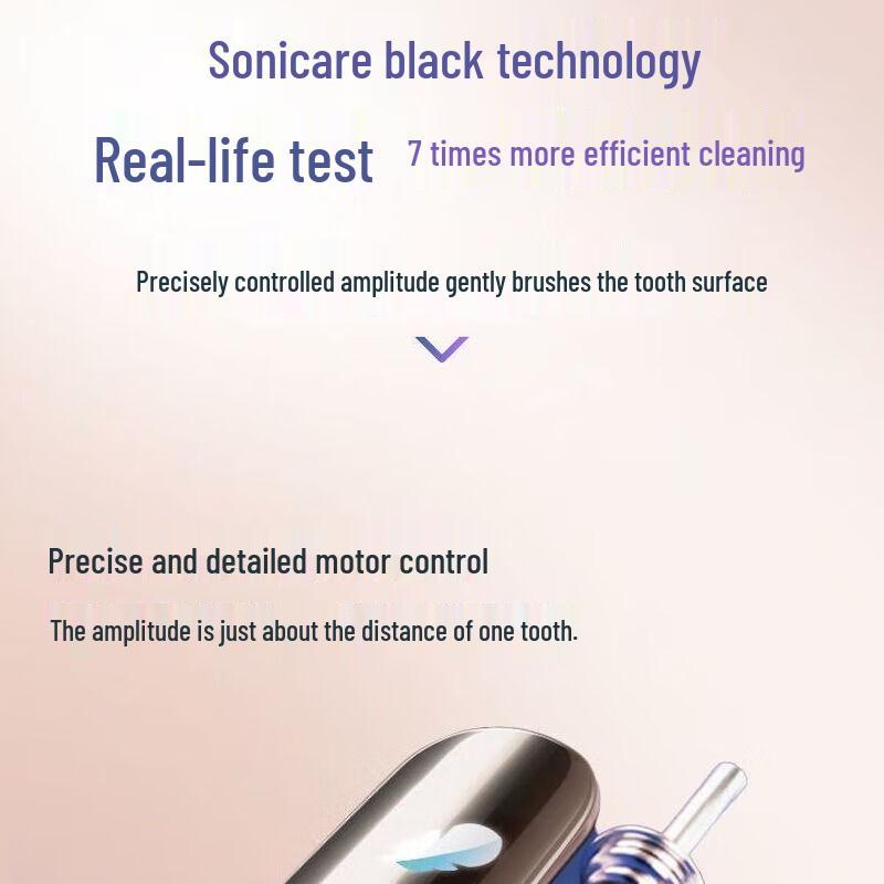 Электрическая зубная щетка Philips DiamondClean 7Pro Sensitive, вилка CN (адаптер в комплекте)