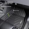 Полные коврики TPE для Zeekr 7X: Аксессуары и Декор для Салона Автомобиля