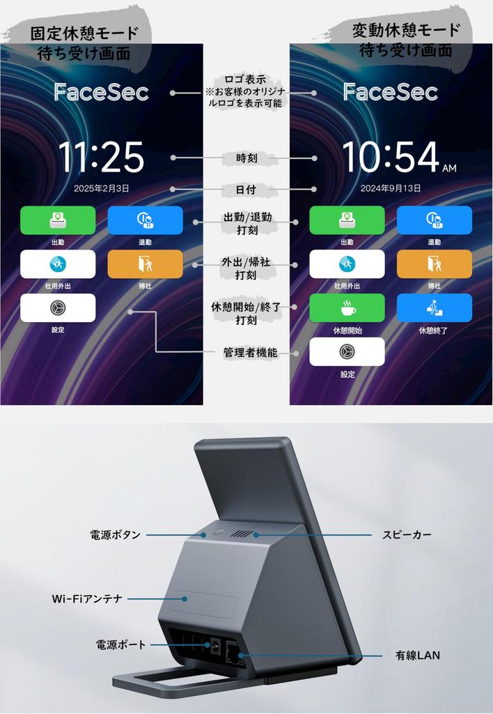 FaceSec Регистратор времени Распознавание лиц с помощью искусственного интеллекта Высокая скорость Высокоточная система регистрации людей Система управления посещаемостью Автоматический подсчет Управление сменами