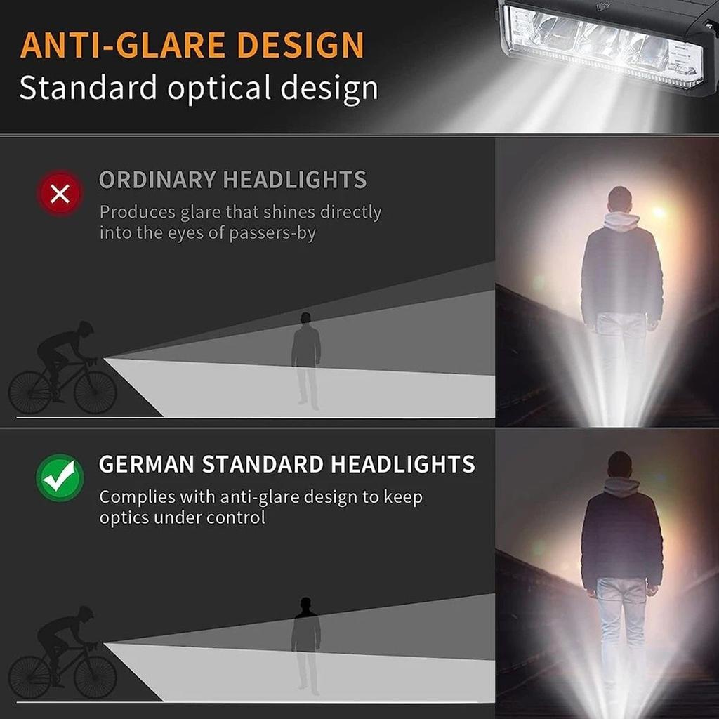 Front Bike Light, 5 Modes, Cree, USB-C