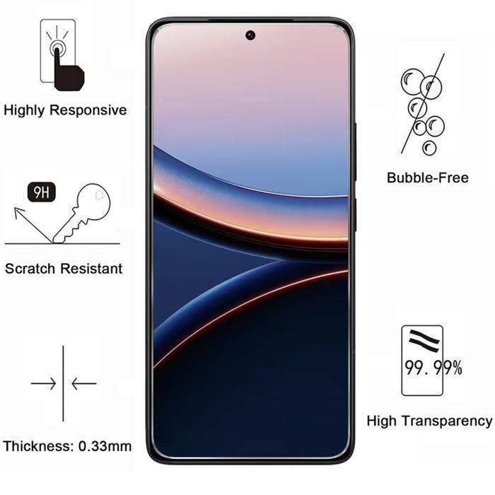 Verre Trempé pour Xiaomi Poco F7 ULTRA 5G [Pack 4] Film Vitre Protection Ecran Phonillico®