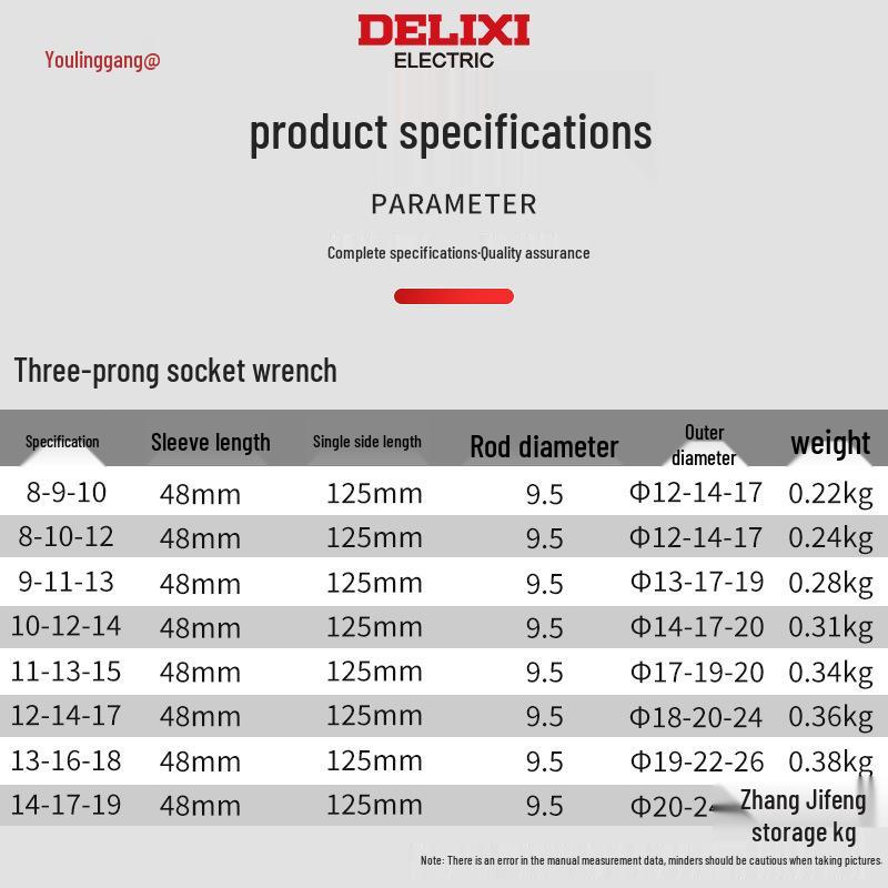 Многофункциональный Y-образный набор торцевых ключей Delixi