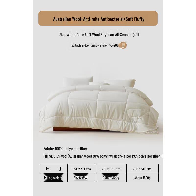 Mercury Home Textiles Шерсть и соя Смесь Всесезонное одеяло