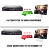 HD 1080P AV To HDMI Adapter RCA To HDMI Converter Composite Video Audio Adapter for N64 Wii PS1/2/3 Xbox One SNES Clear Signal