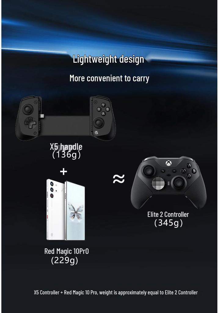 Игровой контроллер GameSir Xiaoji X5Lite для Android: Горячая распродажа телефонов и планшетов по всему миру