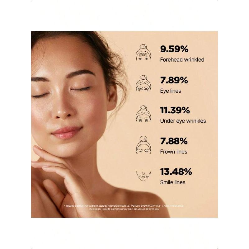 Isoi Intensive Energizing Cream Ex 60ml Deep Moisturizing Formula For Skin Elasticity & Neck Firming Cream Korean Skin Care With Snail Mucin
