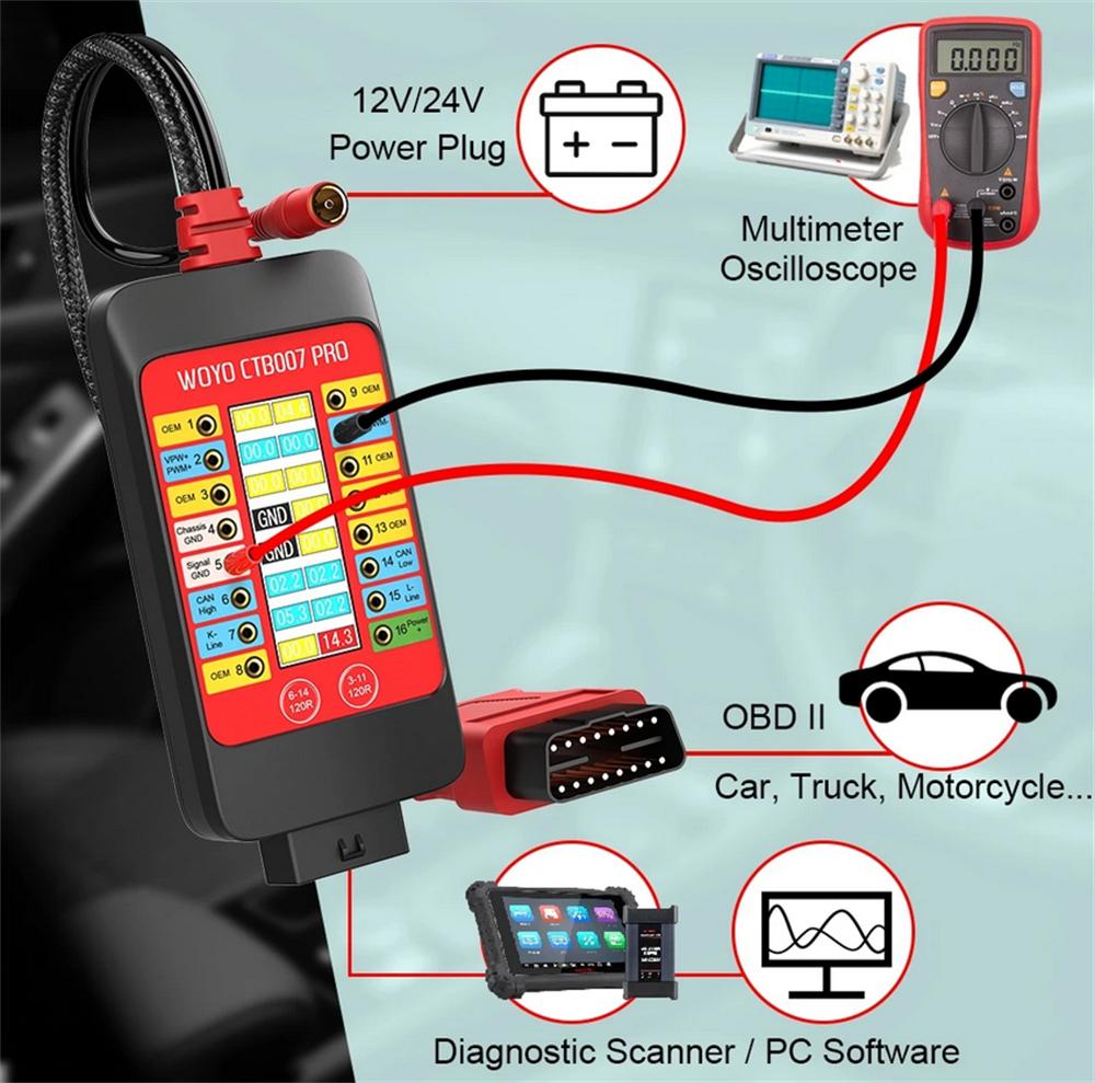 WOYO CTB007PRO OBD2 Универсальный пусковой блок Цифровой дисплей Диагностический адаптер с удлинительным кабелем 70 см
