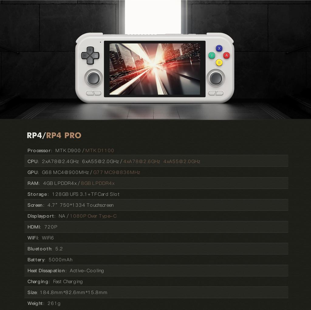 NEW ANBERNIC Retriod Pocket 4 Pro