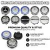 GZB4   75mm Wheel Center Hub Caps for Mercedes Benz AMG C E S Class GLE GLC GLS - Floating Magnetic Levitation Accessories W204 W205 W2