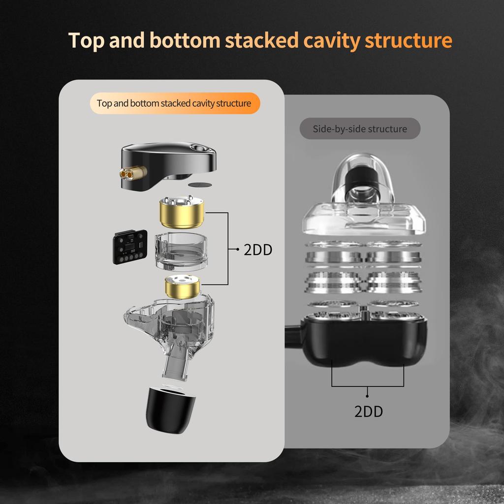 KZ Castor KZ Earphones Wired Monitor Earphones Dual Dynamic Driver Canal Earphones for Musicians and Singers 2DD Tuning Switch Frequency Reinforcement