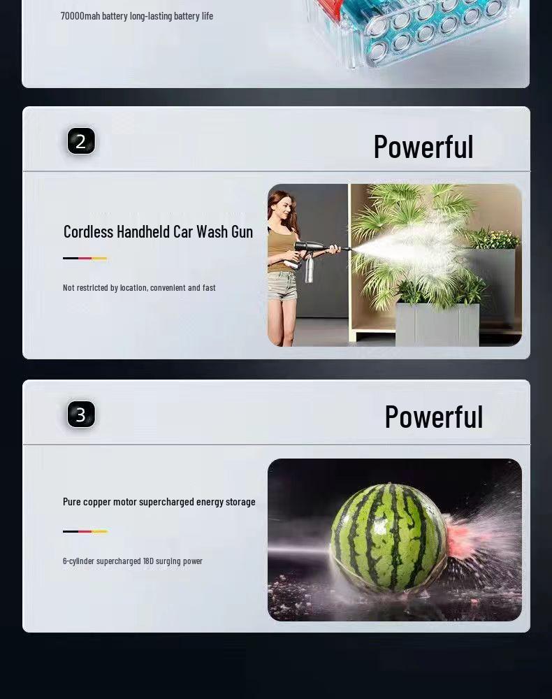 Беспроводная электрическая мойка высокого давления для автомобиля с литиевой батареей для бытового использования