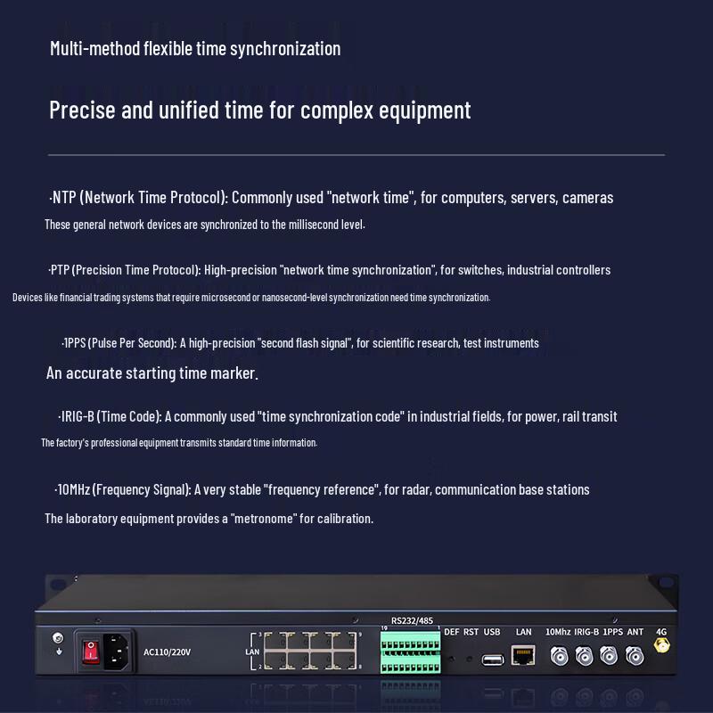 BOYANG Beidou GPS 4G Dual-Mode NTP/PTP Time Server