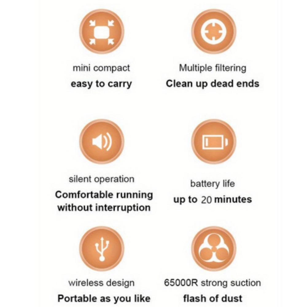 Vacuum Cleaner Car Cleaning High-Power Mini Charging Multi-Functional Blowing And Suction Car Handheld Vacuum Cleaner