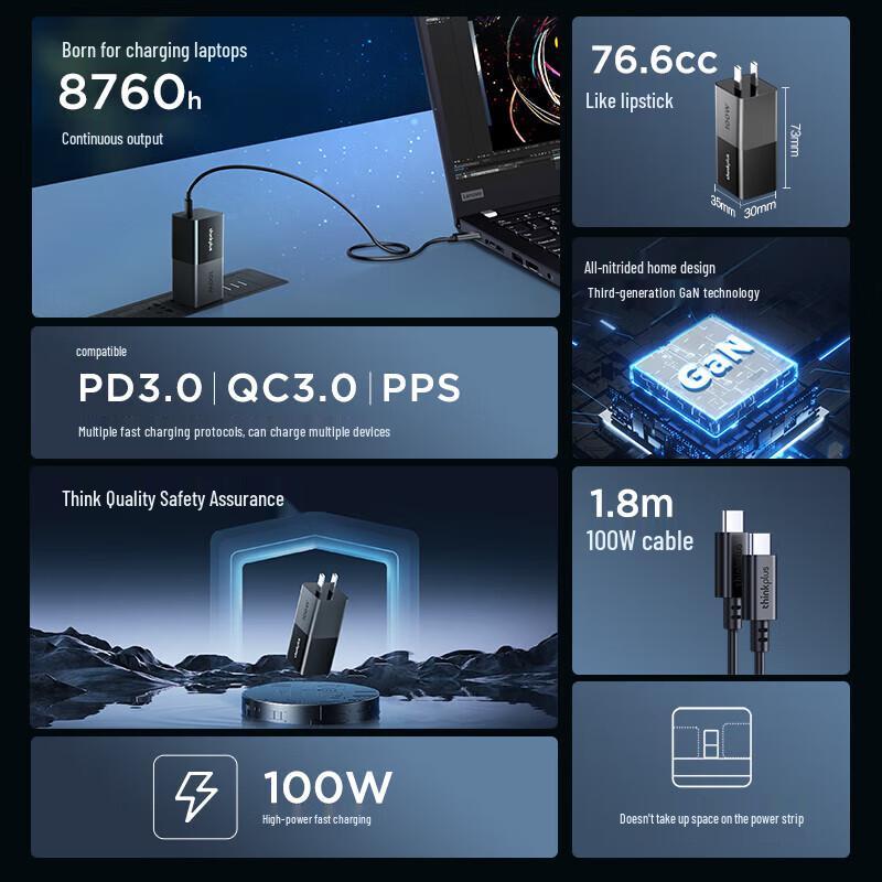Lenovo thinkplus 100W GaN USB-C Mini Adapter