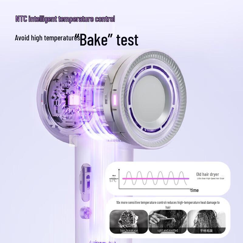 Bear High-Speed Ionic Hair Dryer CN plug (adapter included)
