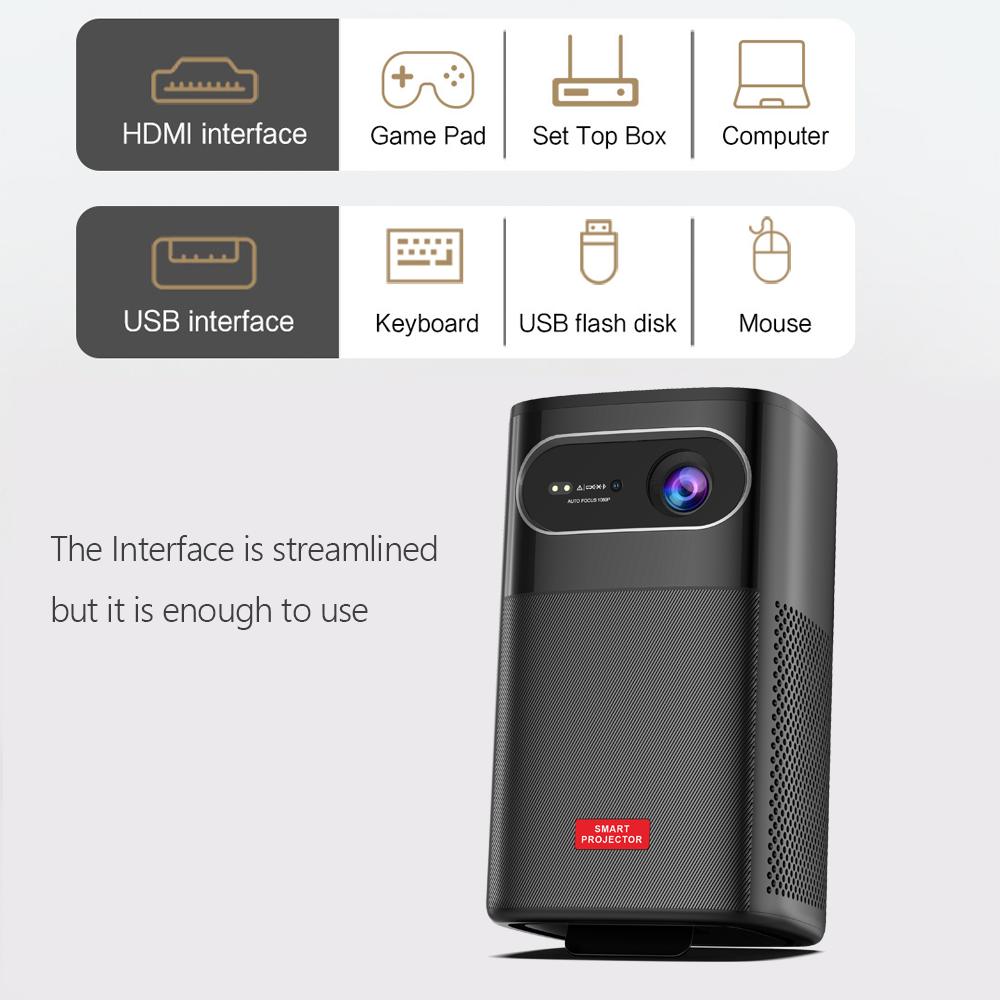 Портативный 3D 4K мини 1080P M1 проектор для домашнего кинотеатра