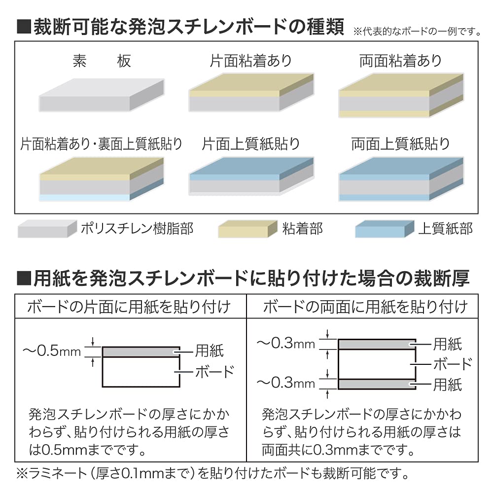 Karl Office Equipment Режущий станок для пенополистирольных плит Резак для отделки A1 TG-P1000