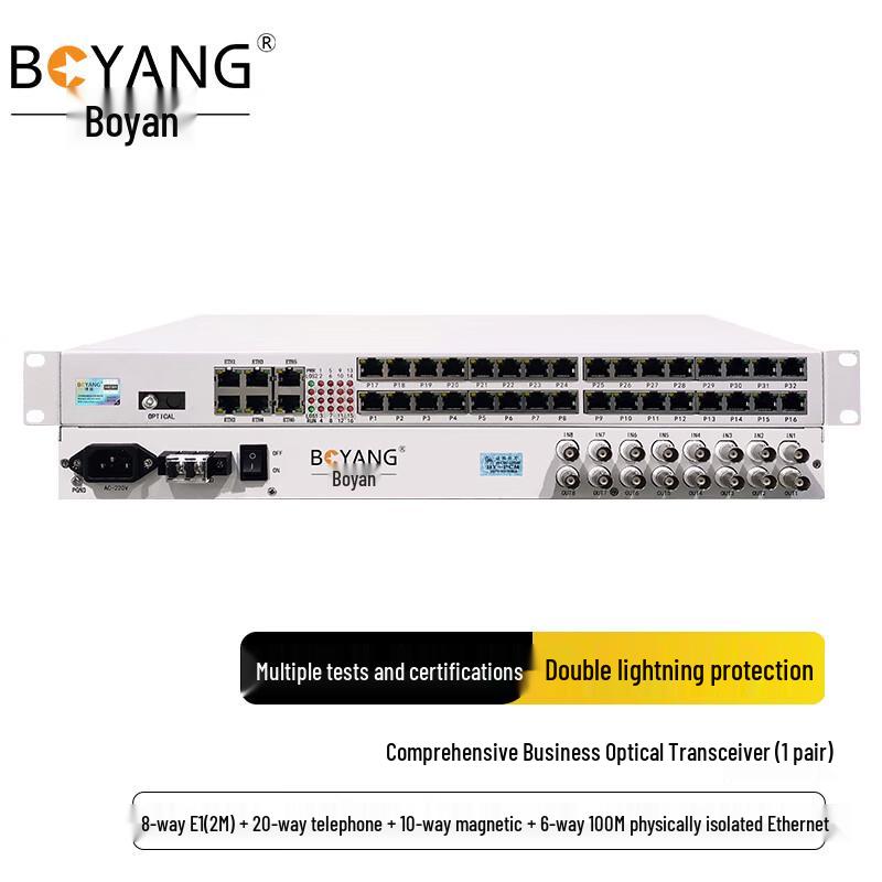 Boyang Интегрированный многосервисный оптический трансивер