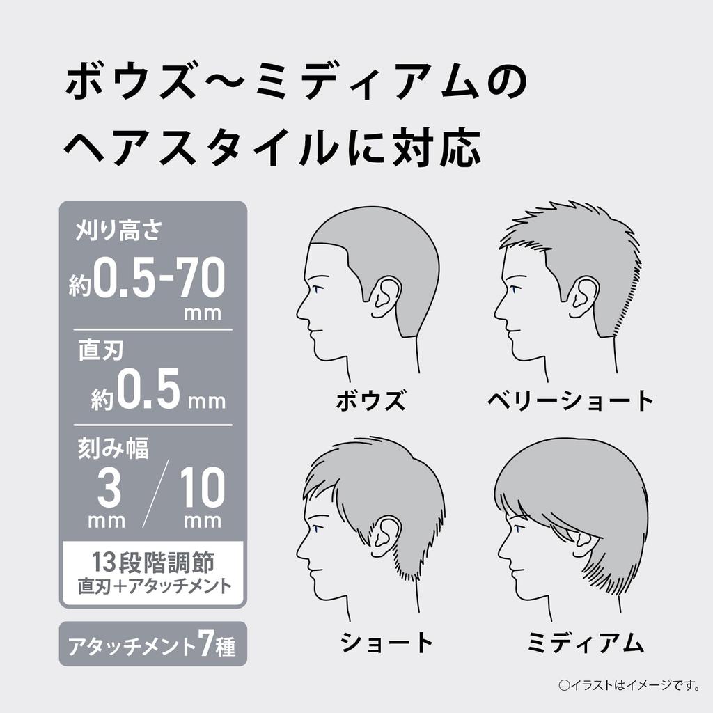 Released In 2024 Panasonic Hair Clipper Hair Cutter Family Type Rechargeable AC Type Silver ER-NGFJ2-S