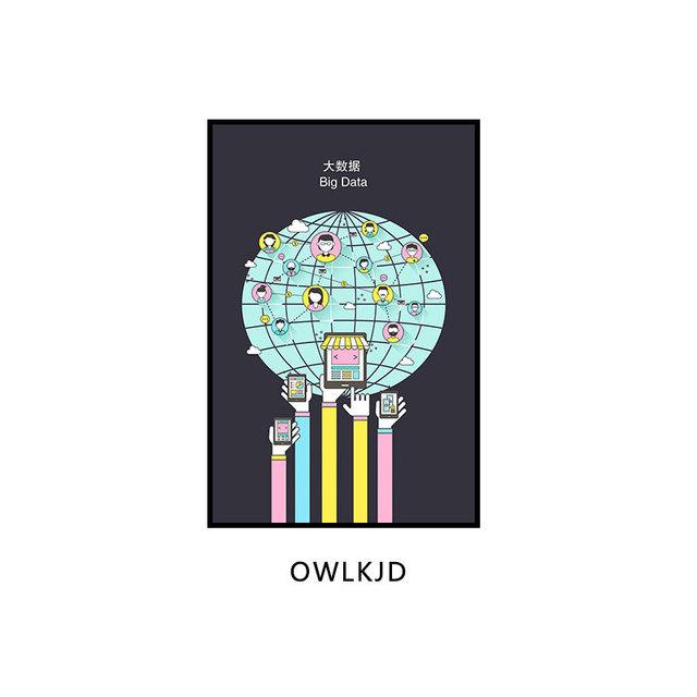 Современная офисная декоративная живопись Электронная коммерция Учебное заведение Интернет-компания Картины Технология Смысл Настенные фрески Холст