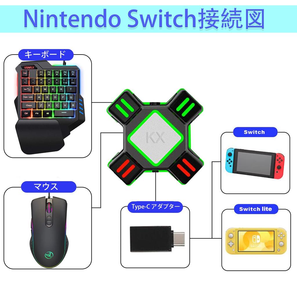 Игровая клавиатура и мышь с выделенным конвертером Клавиатура Fortnite Совместимость с RGB-клавиатурой и мышью [С наклейкой] Для одной руки